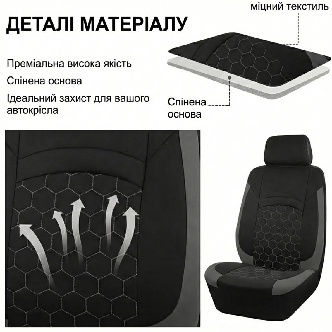 Матеріал чохлів